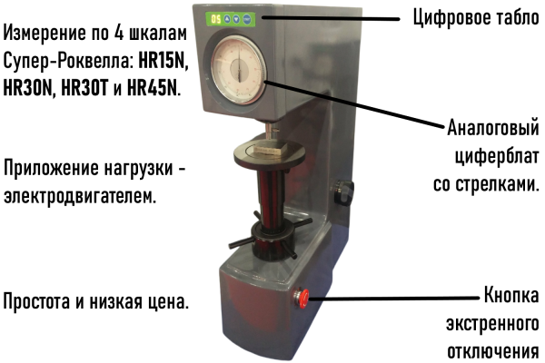 Метолаб 301 твердомер стационарный Супер-Роквелла (HR15N, HR30N, HR30T, HR45N) с двигателем + поверка + комплект МТР с поверкой