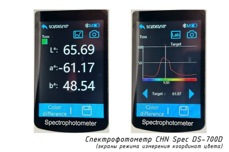 Портативный спектрофотометр CHN Spec DS-700D - Экраны режима измерения координат цвета
