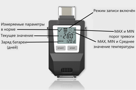 Регистратор температуры (дата-логгер) одноразовый модель Fresh Keeper IUT-В7 с поверкой