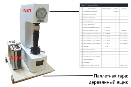Твердомер Супер-Роквелла стационарный ТРС (HR15N, HR30N, HR45N, HR15T, HR30T и HR45T) с двигателем с поверкой