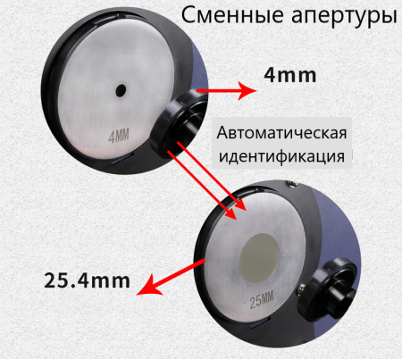 Спектрофотометр стационарный YS6080 (сфера d/8°)