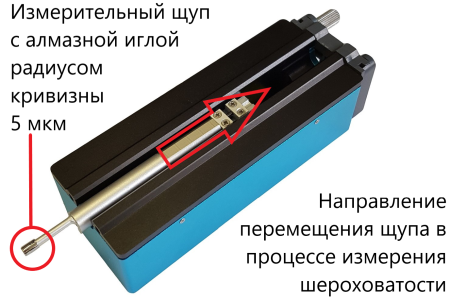 Профилометр ИШП-210 с поверкой