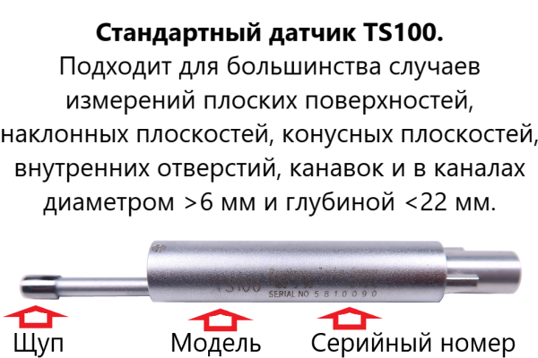 Профилометр TMR360