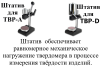 Штатив механический для твердомера (дюрометра) по Шору типа A