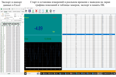 Манометр давления газа, жидкости и пара цифровой дифференциальный кПа В7-5101 ±10
