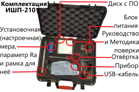 Профилометр ИШП-210 с поверкой