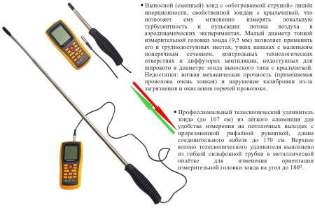 Анемометр с выносным телескопическим гибким зондом "обогреваемая струна" В7-А3 с поверкой (термоанемометр+сила ветра по шк.Бофорта и холодного потока)