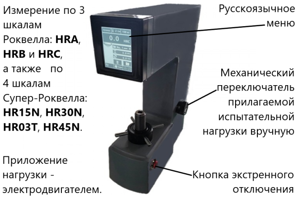 Метолаб 202 твердомер стационарный Роквелла (HRA, HRB, HRC) и С-Роквелла (HR15N, HR30N, HR30T, HR45N) с двигателем + поверка + комплект МТР с поверкой