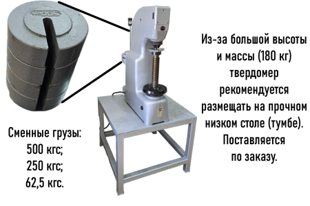ТШ-2М твердомер стационарный Бринелль