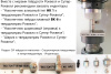 МТР-Ч меры твёрдости Роквелла (поверке не подлежат)