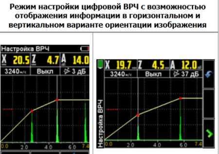 Миниатюрный ультразвуковой дефектоскоп А1211 Mini