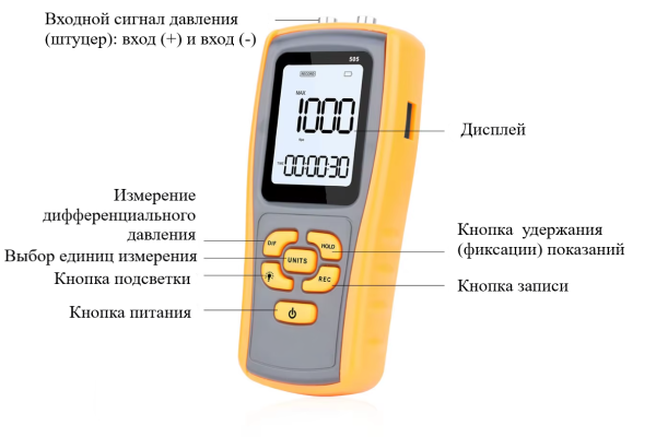 Манометр давления газа, жидкости и пара цифровой дифференциальный В7-505 ±2,49 кПа