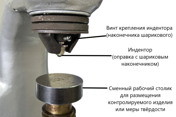 ТШ-2М твердомер стационарный Бринелль