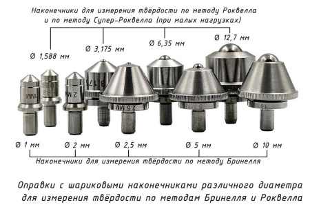 Шариковые наконечники к твердомерам Бринелль и Роквелл - 1