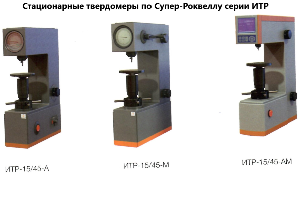 ИТР твердомер стационарный по Супер-Роквеллу