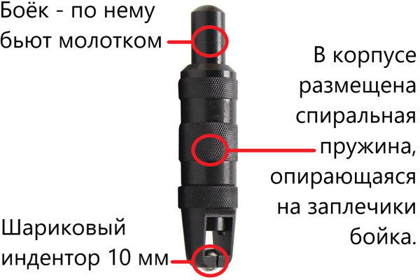 Твердомер Польди переносной Бринелль