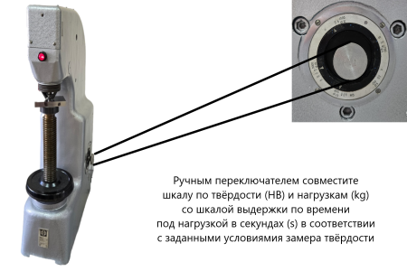 ТШ-2М твердомер стационарный Бринелль