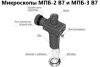 МПБ-3 В7 микроскоп отсчётный Бринелль (40X увеличение) с поверкой
