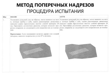 Адгезиметры-ножи с плоским резаком В7