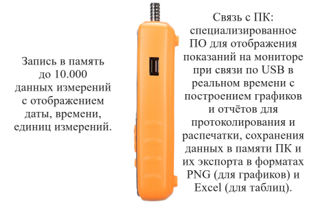 Манометр избыточного давления газа, жидкости и пара цифровой В7-521