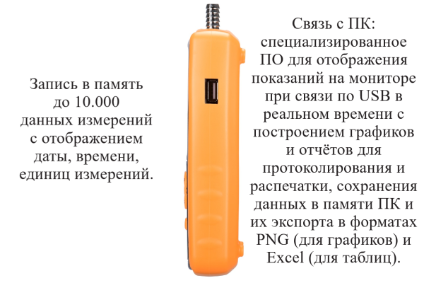 Манометр избыточного давления газа, жидкости и пара цифровой В7-521 от 0 до +35 кПа