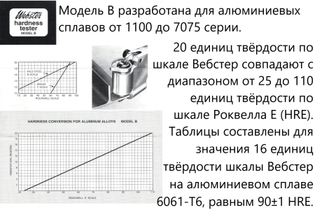 Модель В - твердомер Вебстер (Webster) для алюминия