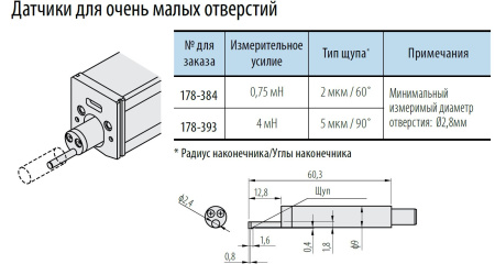 Щуп для малых отверстий D2,8; 5мкм; 90°; 4мН для Mitutoyo SJ-210 / SJ-310 (178-393)