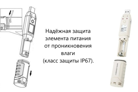 Регистратор температуры и влажности (дата-логгер) со встроенным датчиком многоразовый портативный модель В7-1366 с поверкой