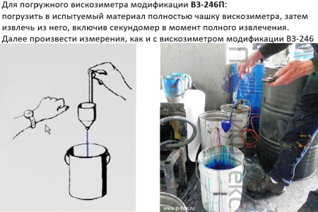 Вискозиметр проточный чашечный ВЗ модификации ВЗ-246П (погружного типа) с поверкой