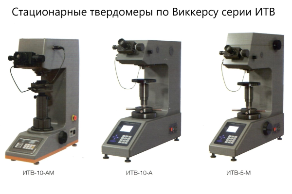 ИТВ твердомер стационарный по Виккерсу
