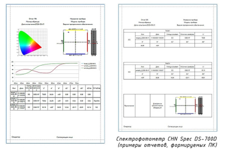 Портативный спектрофотометр CHN Spec DS-700D - Отчеты по измерениям на спектрофотометре
