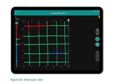 Измеритель защитного слоя бетона и диаметра арматуры, Proceq Profometer PM8000 Pro локатор арматуры 