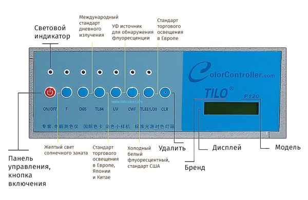 Световая кабина P60+