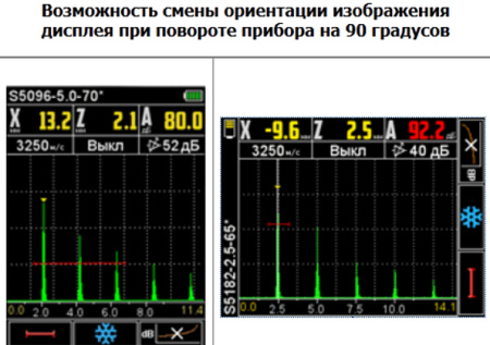 Миниатюрный ультразвуковой дефектоскоп А1211 Mini