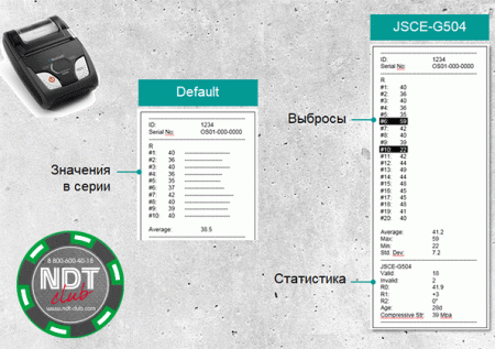 Молоток Шмидта Silver Schmidt OS8200