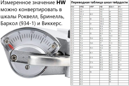Твердомер Вебстер (Webster) не американского производства W-20 для алюминиевых профилей толщиной до 6 мм и труб с внутренним диаметром от 10 мм 