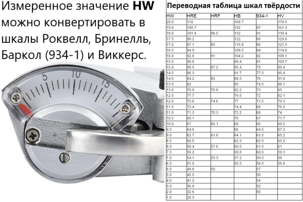 Твердомеры Вебстер (Webster) не американского производства