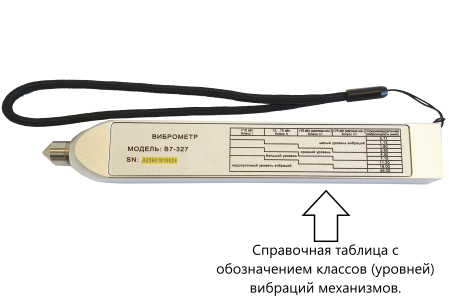 В7-327 виброметр портативный карандашного типа (виброручка) с поверкой