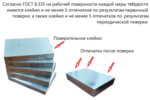 Меры твердости МТР-1 по Роквеллу, комплект из 5 шт.: 65HRC, 45HRC, 25HRC, 90HRB и 83HRA с поверкой