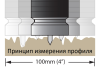 TMR100; SRT; AR профилемеры поверхности
