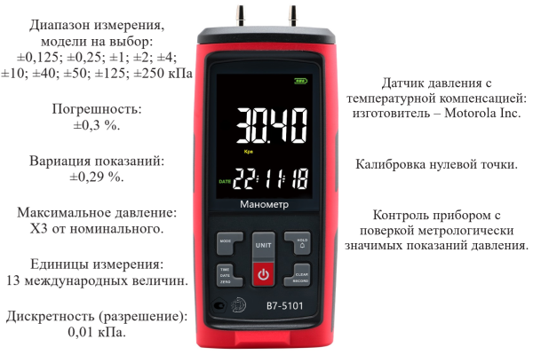 Манометр давления газа, жидкости и пара цифровой дифференциальный кПа В7-5101 ±2