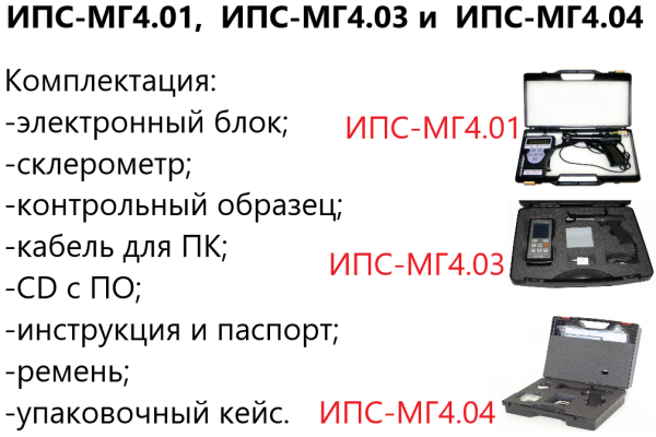 Измеритель прочности бетона ИПС МГ4.03