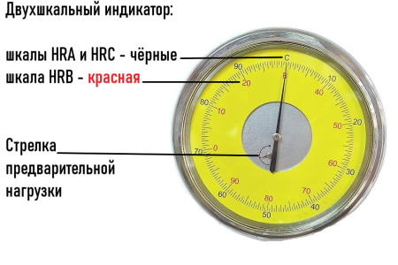 Твердомер Роквелла стационарный ТРД (HRA, HRB, HRC) с двигателем с поверкой