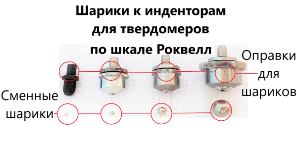 Шарик к твердомерам Роквелл и Супер-Роквелл