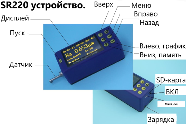 Профилометр SR220