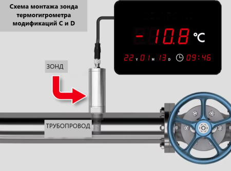 Термогигрометр В7-975С цифровой, зонд пластиковый для трубопроводов газа, вентиляции и сыпучих веществ с поверкой