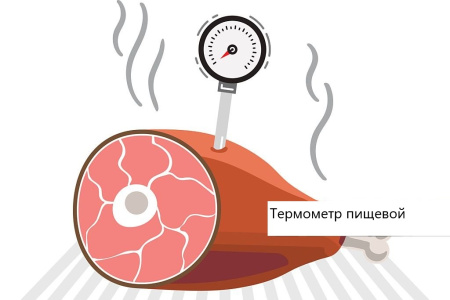 Термометр электронный пищевой В7-1311 погружной (проникающий) с неповоротным несъёмным датчиком штыревого исполнения с поверкой