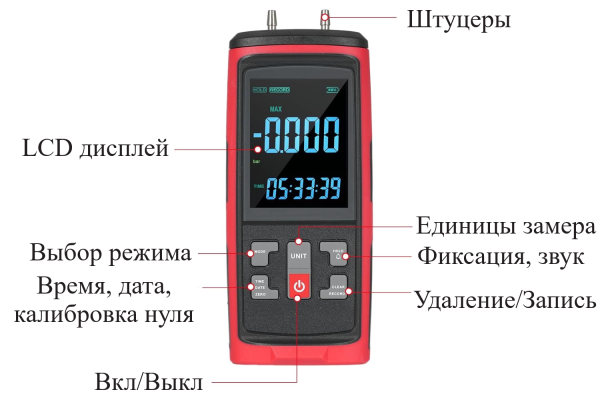 Манометр давления газа, жидкости и пара цифровой дифференциальный кПа В7-5101 ±2