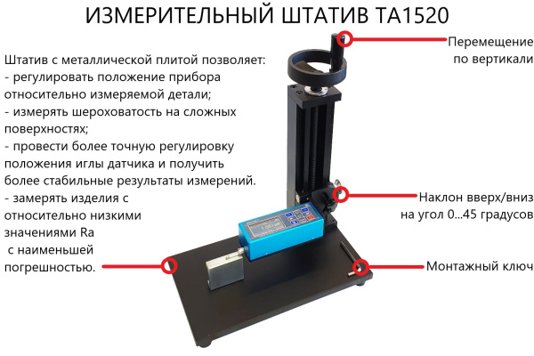 Измерительный штатив ТА1520 с металлической плитой для ИШП-210/TR-200/210/220 - Возможности устройства