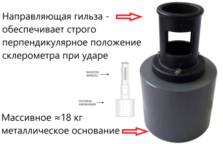 В7-225 наковальня для молотка Шмидта